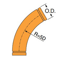 7057-5d